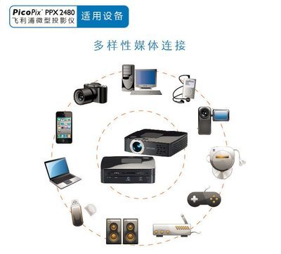 PHILIPS 飛利浦 PPX2480 袖珍式投影播放器 小巧機(jī)身，隨身影院